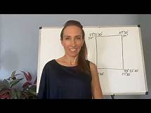 Video thumbnail for Understanding Latitude and Longitude and Using Degrees Minutes and Seconds on Maps