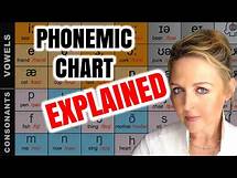 Video thumbnail for IPA Phonetic Alphabet & Phonetic Symbols - **EASY GUIDE ✅