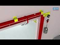 Video thumbnail for Fire Rated Sliding Door