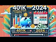 Video thumbnail for 401(k) Contribution Limits Explained for 2024 | Employee Contributions vs. Employer Matches
