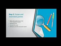Video thumbnail for ISO9001 Certification in 10 steps