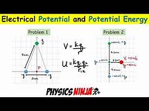 Video thumbnail for Electrical potential and Electrical Potential Energy Problems