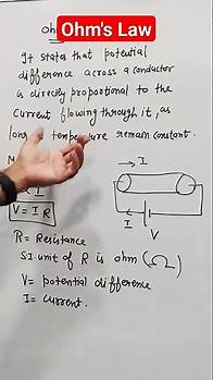 Video thumbnail for ohm's law | class 10 science