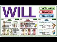 Video thumbnail for WILL - English Grammar Lesson - How to use WILL in English