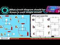 Video thumbnail for Grade 5 Science - Draw simple circuit diagram using common electrical symbols