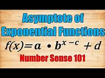 Video thumbnail for Asymptote of Exponential Functions