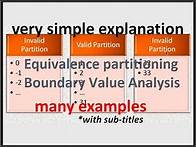 Video thumbnail for Equivalence Partitioning In Testing-Boundary Value Analysis In Testing With Example-Software Testing