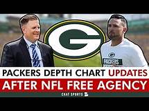 Video thumbnail for UPDATE🚨: Green Bay Packers NEW Depth Charts After 2025 NFL Free Agency