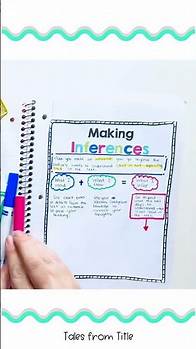 Video thumbnail for Making Inferences Anchor Charts and Interactive Notebook Pages