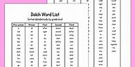 Video thumbnail for FREE Dolch Sight Word List