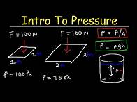 Video thumbnail for Introduction to Pressure & Fluids - Physics Practice Problems