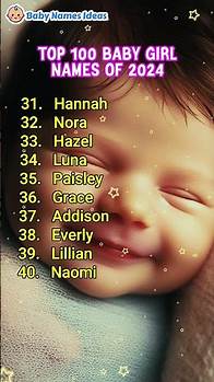 Video thumbnail for 🌸 Top 100 Baby Girl Names of 2024 👶 #babynamesforgirls