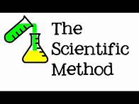 Video thumbnail for The Steps of the Scientific Method for Kids - Science for Children: FreeSchool