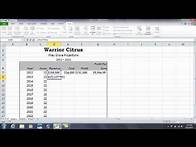 Video thumbnail for Excel: How to build formulas for percentage increase and percentage decrease.