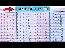 Video thumbnail for Table Of 1 to 20 | Multiplication Table | 1 to 20