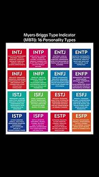 Video thumbnail for RLCA.CYNN (@rlca.cynn) - Take the Free MBTI Personality Test Now!
