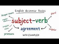 Video thumbnail for English Grammar: Subject-Verb Agreement Basics