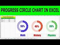Video thumbnail for Infographics: Progress Circle Chart in Excel