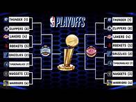 Video thumbnail for NBA Playoff Bracket and Picture 2025: Matchups If the Season Ended Today