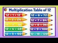 Video thumbnail for multiplication table of 12 || times table of 12
