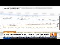 Video thumbnail for Arizona to grant millions in more funding to charter schools