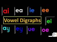 Video thumbnail for Vowel Digraphs - The Basic Rule