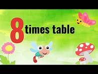 Video thumbnail for let's teach 8 times table in one minute | easy peasy math
