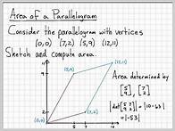 Video thumbnail for Area Of A Parallelogram Using Determinants - Linear Algebra Example Problems -
