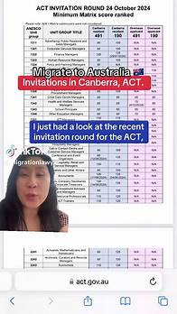Video thumbnail for Australia 189 and 190 Visa Invitation Rounds 2024 Explained