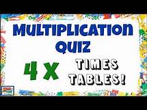 Video thumbnail for 4 Times Tables Quiz /Multiplication Practise for Kids