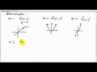Video thumbnail for Power Functions and their graphs