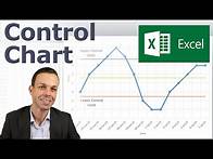 Video thumbnail for Making a Control Chart in Excel (with dynamic control lines!)