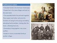 Video thumbnail for 05 Theories of the Family (Functionalism and Marxism)