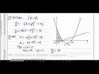Video thumbnail for WMA11/01 (Edexcel) IAL P1 January 2023, Q8, Quadratics, Inequalities & regions