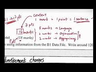 Video thumbnail for HKDSE英文卷三 Part B Data File 如何入手及數points