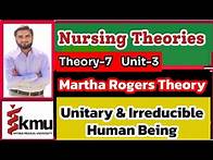 Video thumbnail for Martha Rogers Theory: Unitary and Irreducible Human Beings (Nursing Theories){Theory-7}{BSN/Post-RN}
