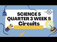 Video thumbnail for SCIENCE 5 QUARTER 3 WEEK 5 CIRCUITS