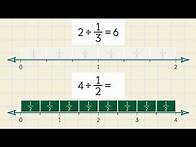 Video thumbnail for Divide Fractions and Whole Numbers. Grade 5