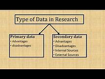 Video thumbnail for Advantages and Disadvantages of Primary Data and Secondary Data | Data: Primary & Secondary Sources