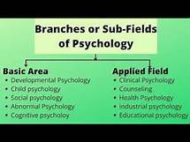 Video thumbnail for Branches of Psychology Explained