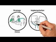 Video thumbnail for The Strategy Implementation Challenge