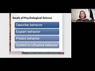Video thumbnail for Introduction to Psychology: Chapter 1