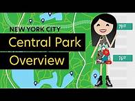 Video thumbnail for New York City Central Park Guide (with Map)