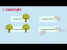 Video thumbnail for Verbs | English Language Functional Skills | Entry Level 3