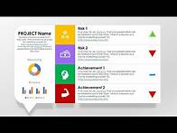 Video thumbnail for Project Status Report Powerpoint slide design | Project Management presentation