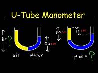 Video thumbnail for U Tube Manometers - Pressure, Density & Height of Oil & Water - Fluid Mechanics
