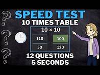 Video thumbnail for 10 Times Table Quiz | Practice the 10 times table | MATH SPEED TEST