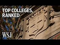 Video thumbnail for 2022 College Rankings: Wealthy Private Universities Dominate, Again | WSJ