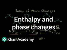Video thumbnail for Enthalpy and phase changes | Thermodynamics | AP Chemistry | Khan Academy