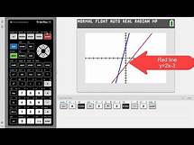 Video thumbnail for Using the Ti-84 Graphing Calculator to Solve a System of Linear Equations in 2 Variables Graphically
